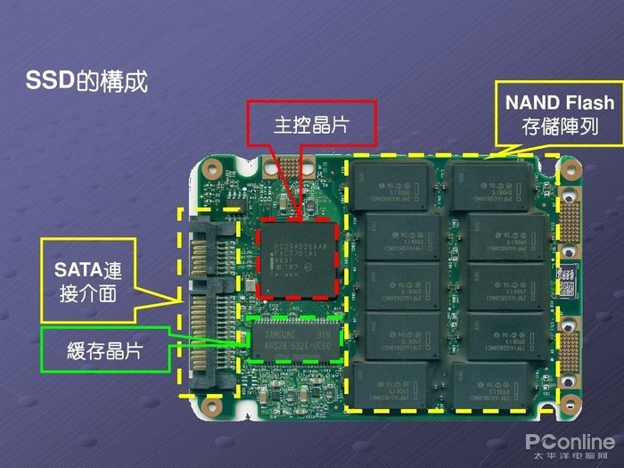 米乐M6:直播预告:单芯片边缘计算SoC在CIS与AI融合上的创新与挑战 米乐M6:直播预告:单芯片边缘计算SoC在CIS与AI融合上的创新与挑战